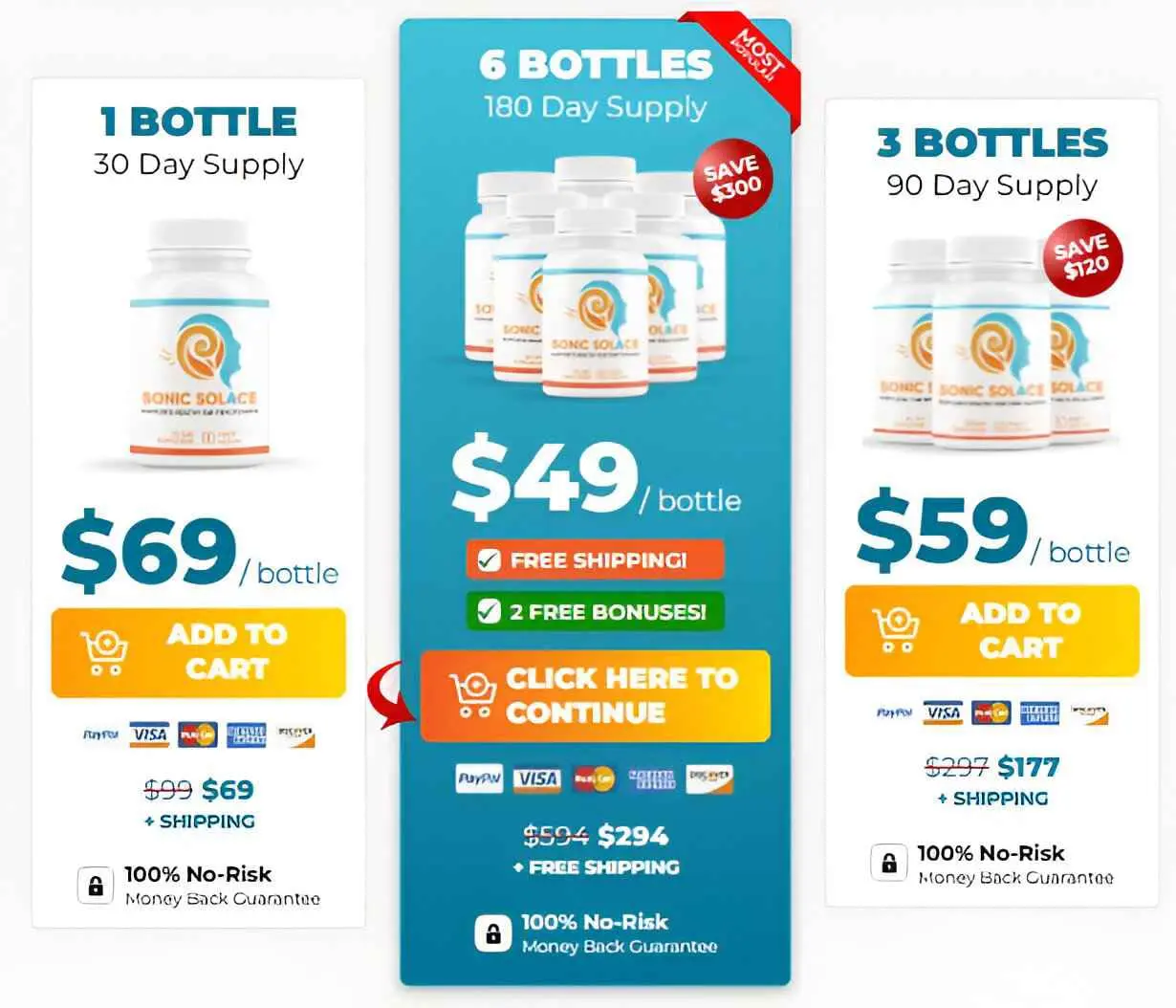 SonicSolace.com price